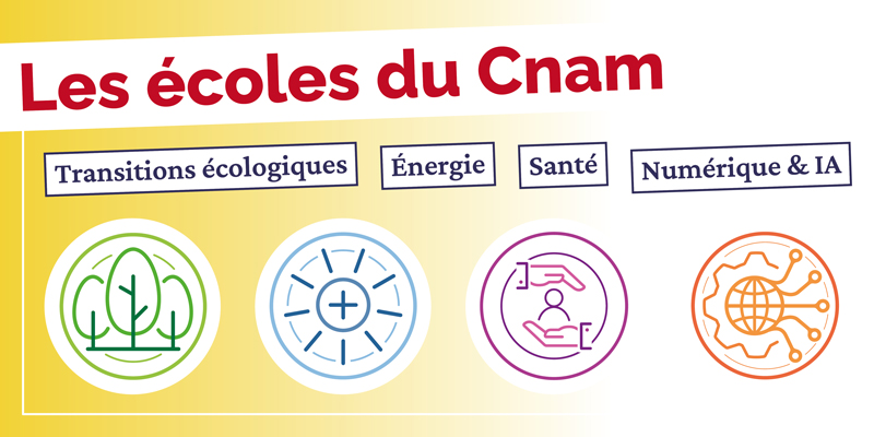 Ecole du Cnam